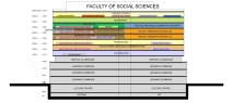 Layout plan of the future Faculty of Social Sciences Building